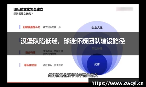 金年会官网
