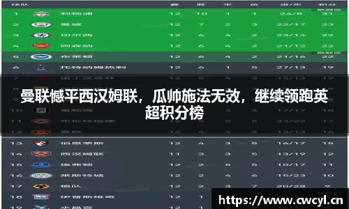 曼联憾平西汉姆联，瓜帅施法无效，继续领跑英超积分榜
