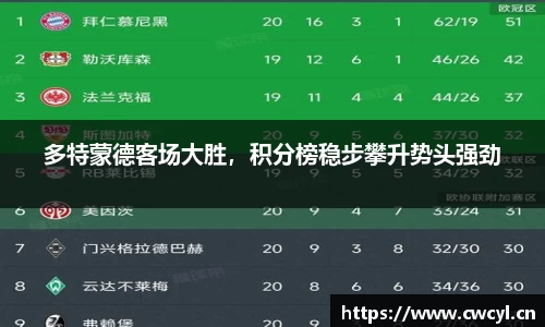 多特蒙德客场大胜，积分榜稳步攀升势头强劲