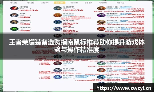 王者荣耀装备选购指南鼠标推荐助你提升游戏体验与操作精准度