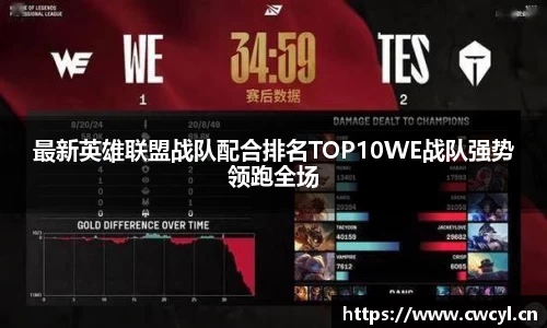 最新英雄联盟战队配合排名TOP10WE战队强势领跑全场